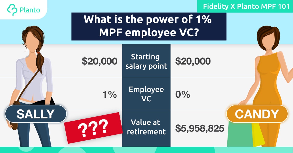 [mpf 101] voluntary contributions (vc) – what