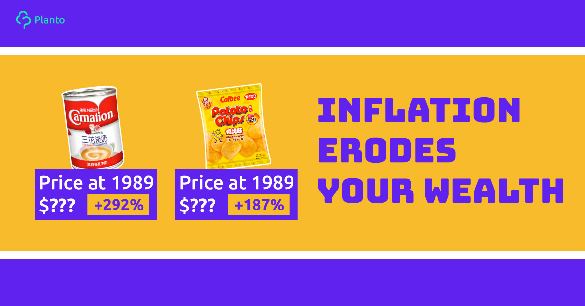 [Visualization] How inflation erodes your wealth