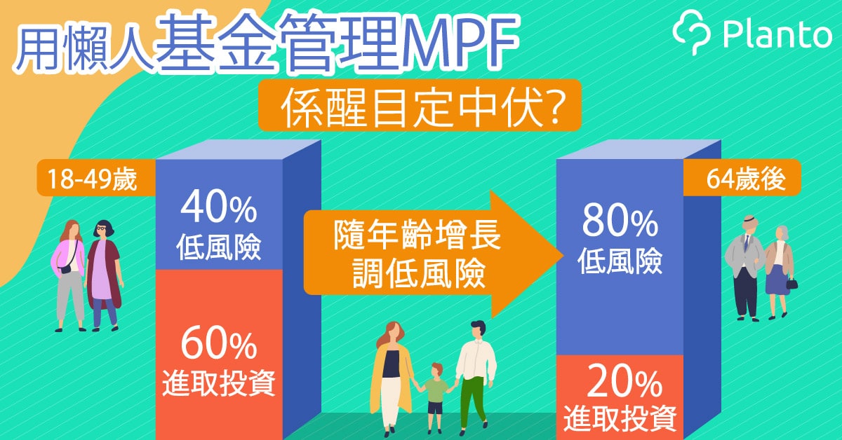 MPF教學】懶人基金係咩玩法？回報率好唔好？