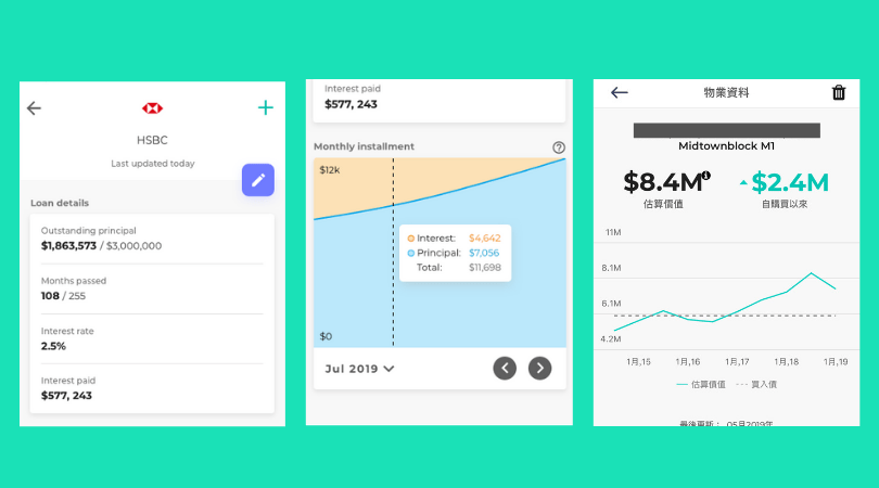 利用Planto app連結按揭戶口,掌握本金及利息的每月還款進度;Planto亦提供物業估價功能,幫助業主掌握樓價升跌走勢